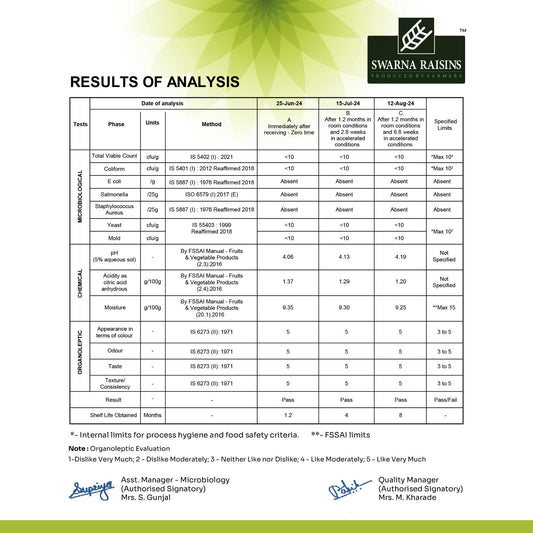 Swarna Commercial Select™ Premium